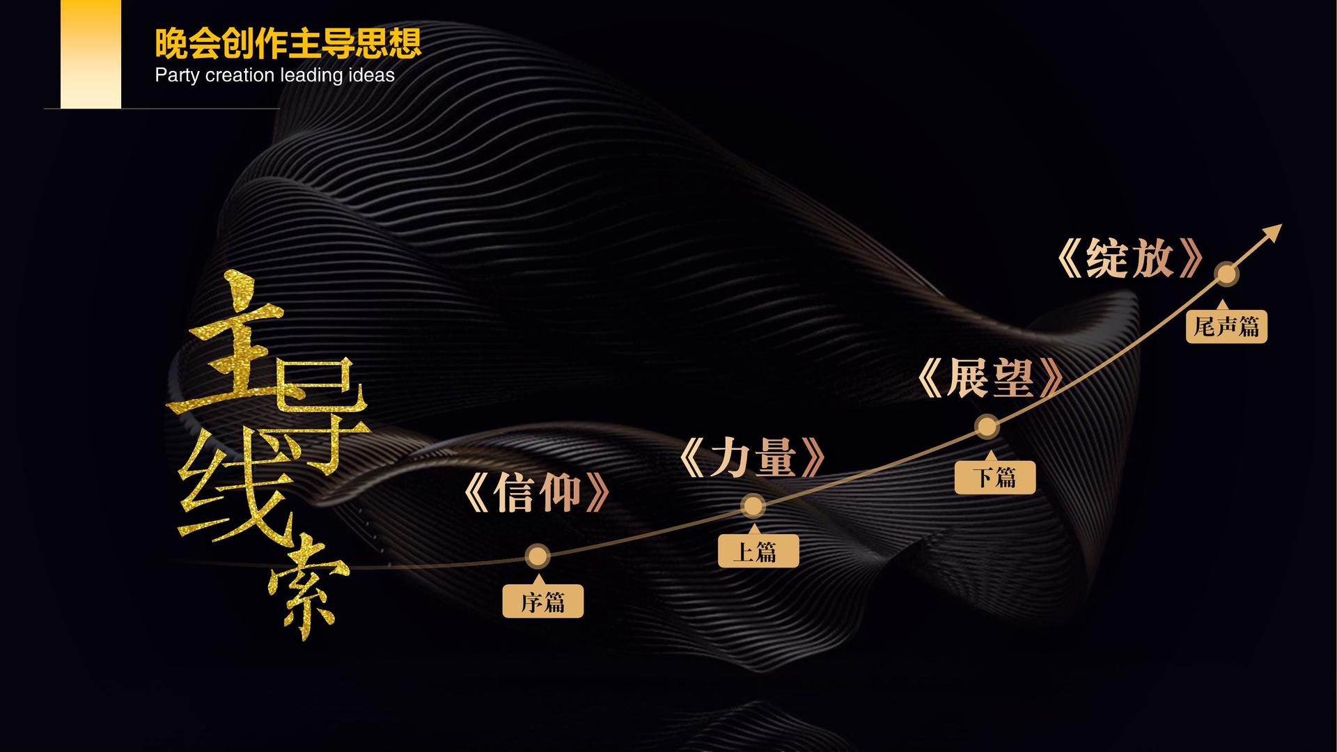 梦想国际文化联合城市平台共建公共文化项目